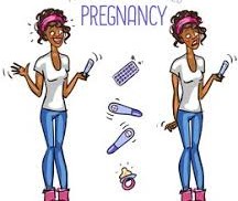 Prevention of Pregnancy: A Simple Guide Prevention of Pregnancy: A Simple Guide